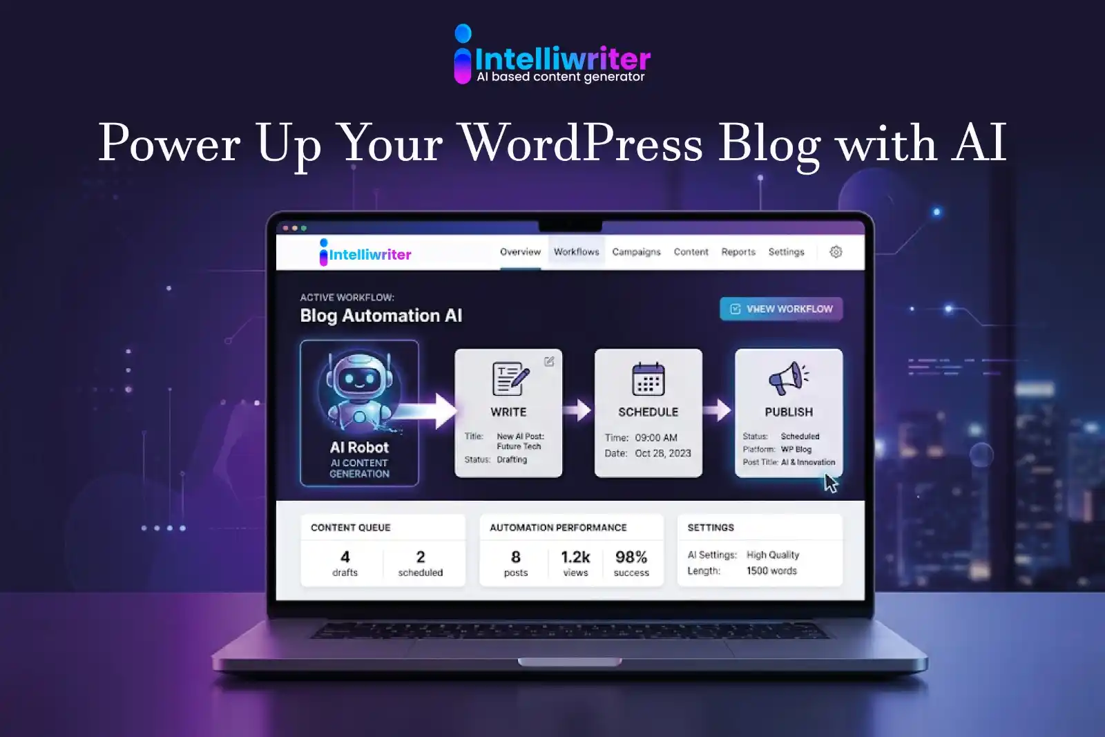 How to Automate Blog Content Creation with IntelliWriter (Save 10+ Hours Every Week)