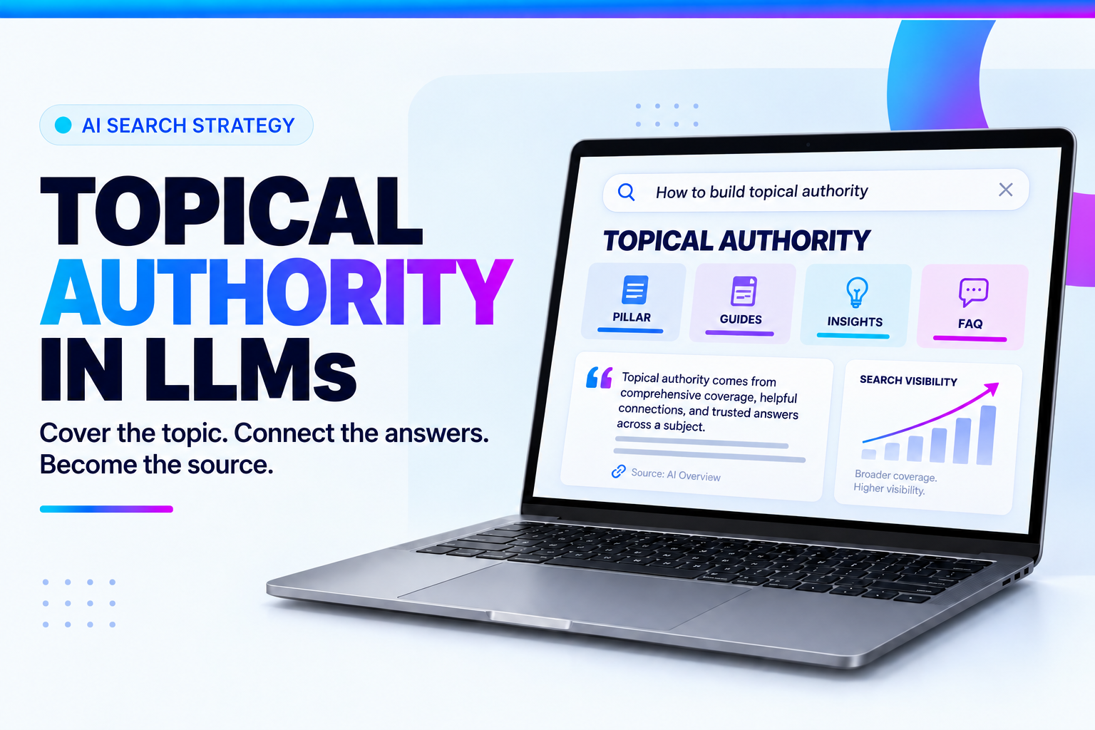 Topical Authority in LLMs: A Step-by-Step System
